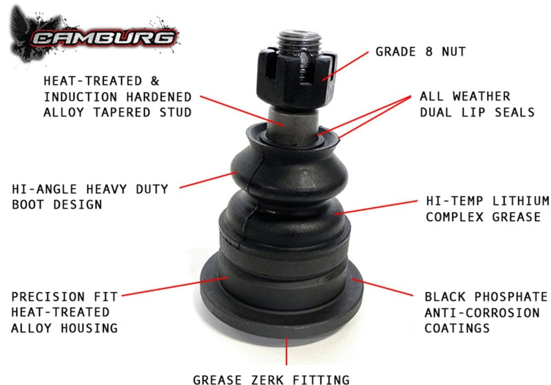 Camburg Toyota 4-Runner 03-23 / FJ 07-14 Performance X-Joint Upper Arms — Camburg