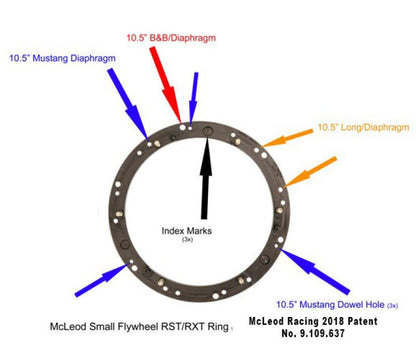 McLeod Racing RST HD Twin - For Small Diameter Flywheel - Black Ring - 1-1/8 x 26 Spline — McLeod Racing